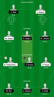 PKC vs SAL Dream11 Fantasy Suggestions - ECS T10 Vienna